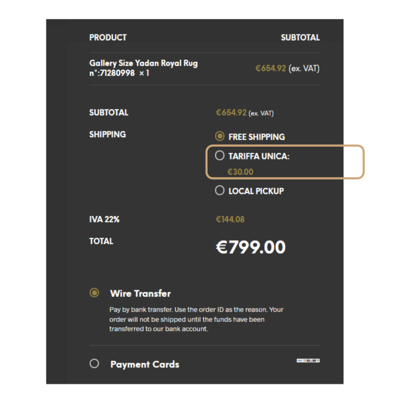 shop pricing design problem